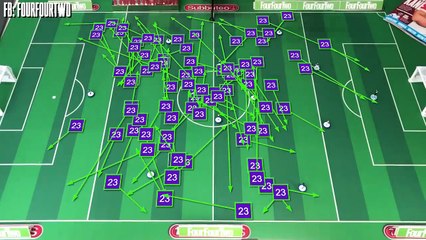 Why Pochettino's Chelsea Still Isn't Working