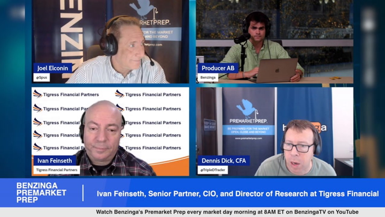 AI Stocks To Look At Buying For The Next 5 Years - Ivan Feinseth, CIO ...