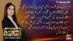 Aiteraz Hai | Aniqa Nisar | ARY News | 5th Januray 2024