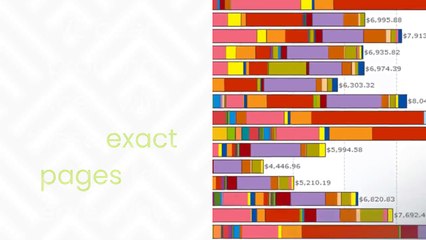 Chris X's Million-Dollar Automation Software Revealed!