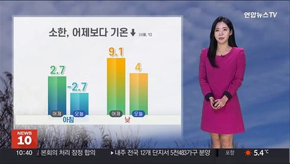 [날씨] 불청색 먼지 차츰 해소…밤사이 중부 중심 눈