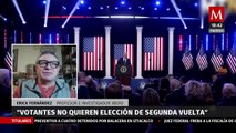 ¿Cuál es el panorama y los desafíos de las elecciones presidenciales en EU?
