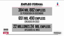 En diciembre se perdieron 384 mil 882 empleos formales