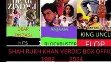 KING SHARUKH KHAN MOVIES BOX OFFICE VERDICT #INDIA #BOLLYWOOD #JAWAN