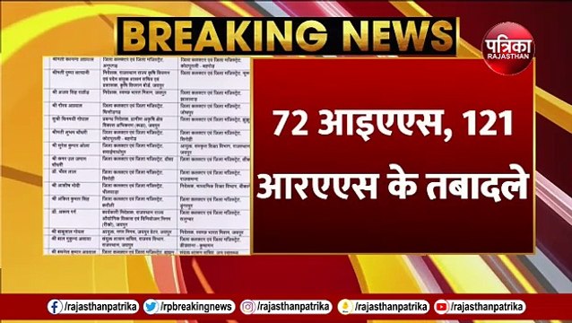 राजस्थान में आधे से ज्यादा कलक्टर बदले