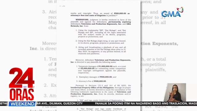 Noontime show ng TAPE Inc. sa GMA 7, Tahanang Pinakamasaya na ang pangalan | 24 Oras Weekend