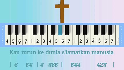 YESUS RAJA DAMAI: PIANIKA ❲MELODICA❳ TUTORIAL | LAGU ROHANI