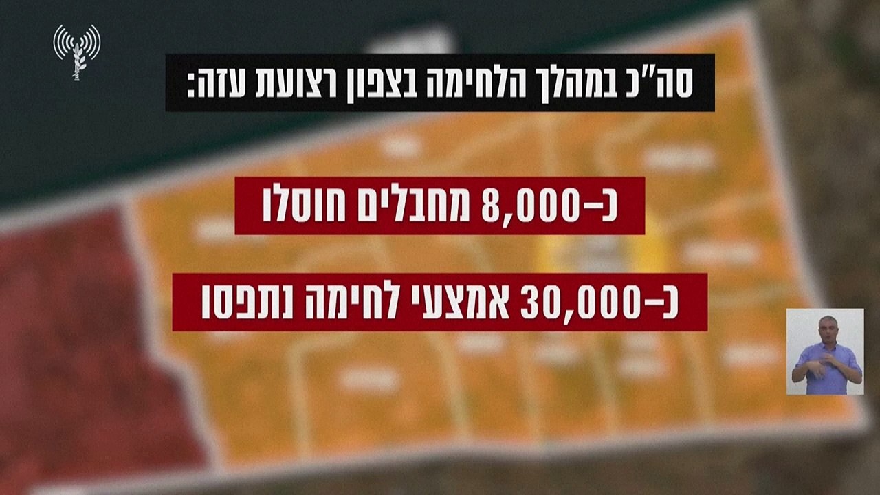 Israel diz que matou dois comandantes do Hamas ao norte de Gaza; Hezbollah dispara 62 mísseis