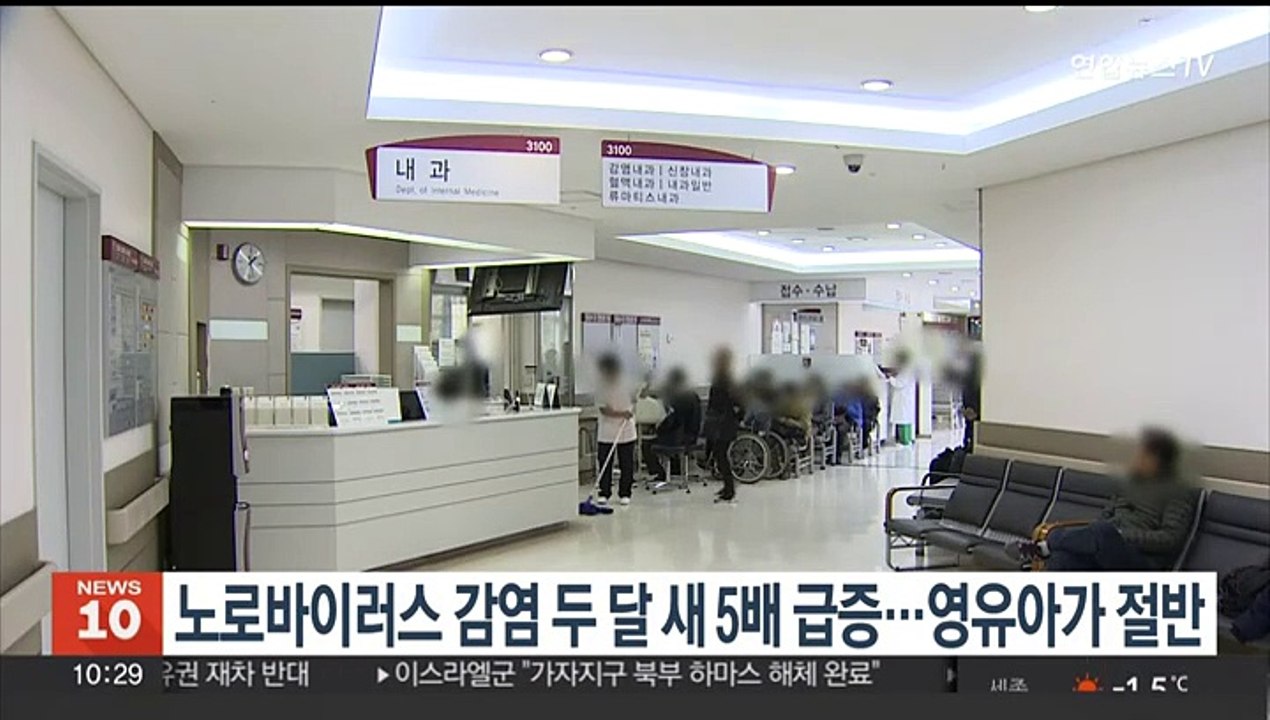 노로바이러스 감염 두달 새 5배 급증…영유아가 절반