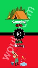 what would you rather choose_ (5)