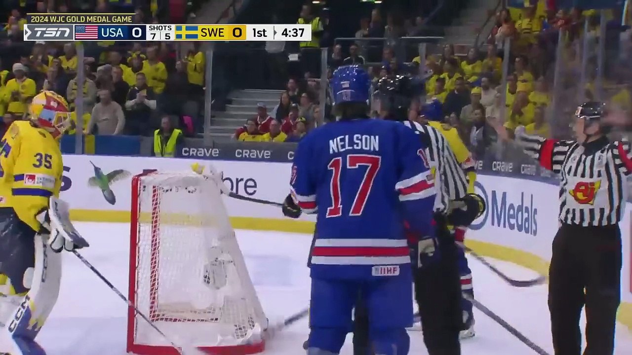 USA_vs._Sweden_FULL_HIGHLIGHTS__2024_World_Junior_Championship_Gold