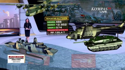 Ini Topik Debat Ketiga Pilpres 2024! Pertahanan, Keamanan, Hubungan Internasional, dan Geopolitik