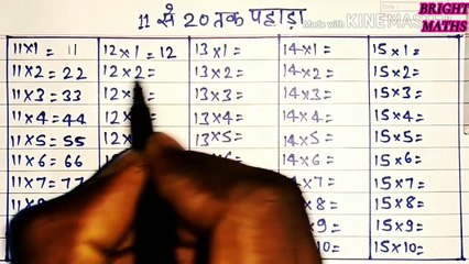 ग्यारह से बीस तक पहाड़ा | TABLE 11 TO 20