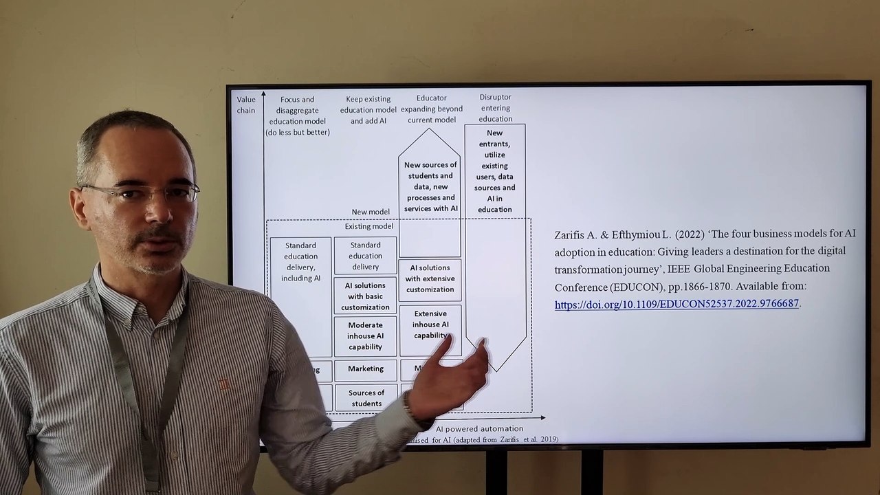 The four business models for AI adoption in education