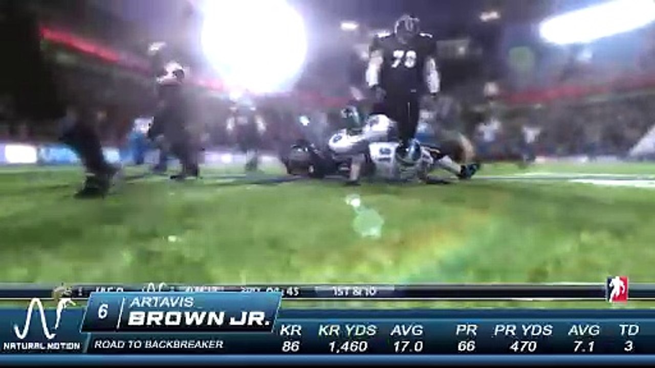 Will RATINGS MATTER In ESG Football 24?