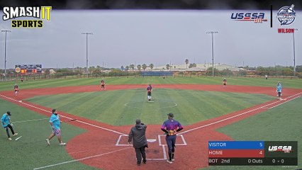 Red Wilson - Winter Regional (2024) Sat, Jan 06, 2024 7:45 AM to 7:45 PM