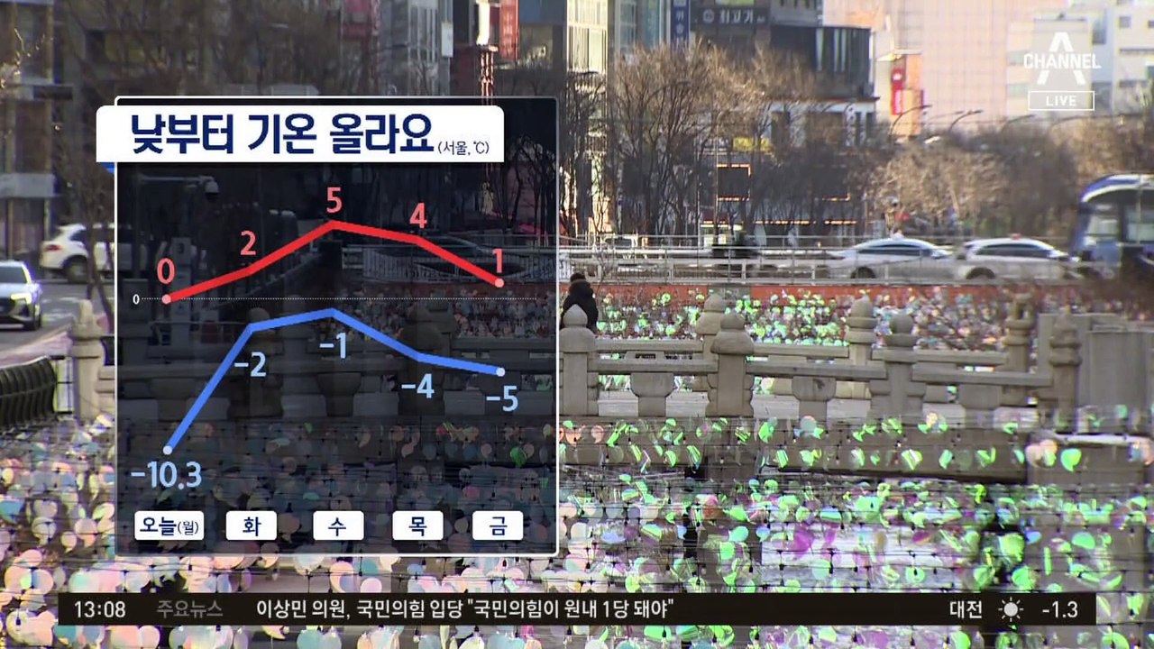 [날씨]한낮 기온 크게 올라…내일 전국 눈·비