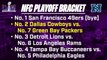 NFL Playoff Bracket: NFC & AFC