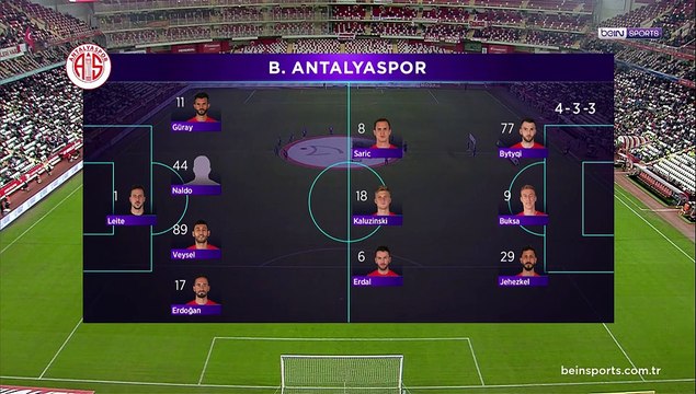 Bitexen Antalyaspor - Corendon Alanyaspor Maç Özeti (5 Ocak 2024, Cuma,
