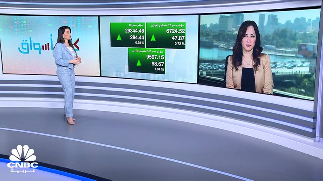 أسهم العقارات تقود مكاسب البورصة المصرية و الثلاثيني يغلق فوق 29300 نقطة