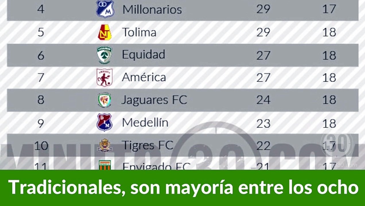RESUMEN DEPORTES