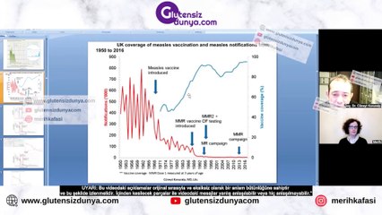 Doç Dr. Cüneyt Konuralp Yeni Sohbeti - Bölüm 2