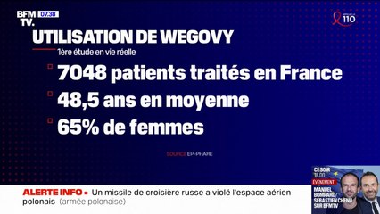Qu'est-ce que le Wegovy, ce médicament espoir pour lutter contre l'obésité