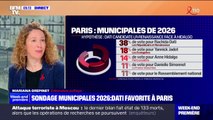 SONDAGE - Rachida Dati favorite pour les municipales de Paris en 2026, avec 38% des intentions de vote