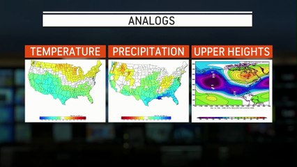 Behind-the-scenes of long-range forecasting