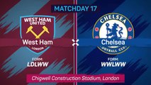 Chelsea return top with controversial West Ham win
