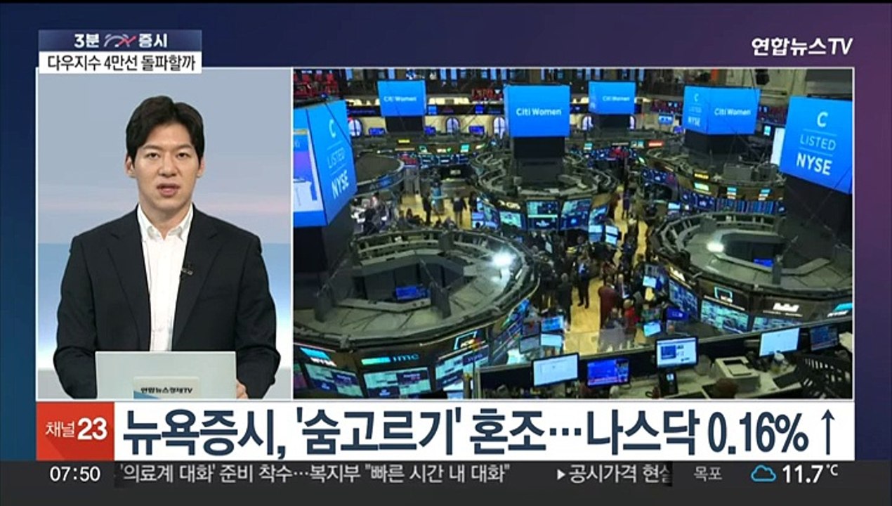 [3분증시] 뉴욕증시, '숨고르기' 혼조…나스닥 0.16%↑ 外