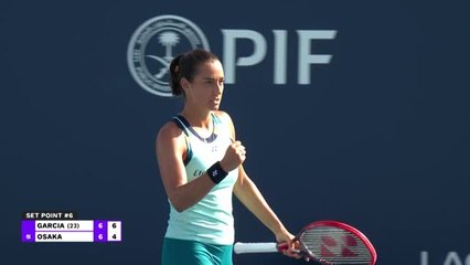 Miami - Garcia gagne la belle face à Osaka