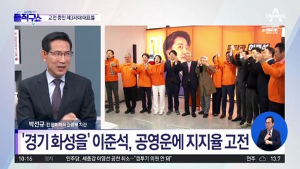 [핫2]제3지대 대표 지지율 고전