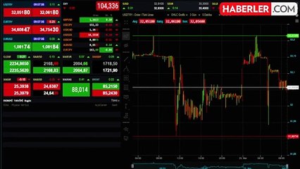 Altın piyasasında son durum! Gram, çeyrek, cumhuriyet altını ne kadar?