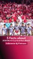 5 Facts about 2026 World cup qualifiers match Indonesia vs Vietnam