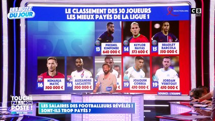 Les salaires des footballeurs révélés ! Sont-ils trop payés ?