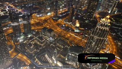 Sustainable development management