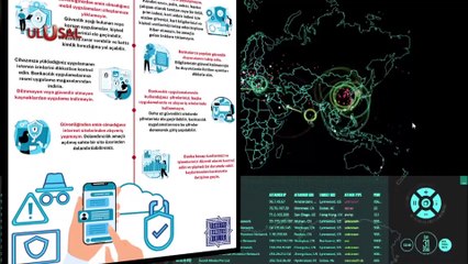 Şifrenizi kimseyle paylaşmayın! Türkiye Bankalar Birliği dolandırıcılık uyarısı yaptı