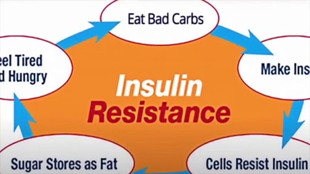 QUIT SUGAR FOR 2 WEEKS TO SEE THESE CHANGES IN YOUR BODY