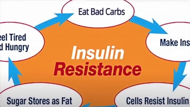 QUIT SUGAR FOR 2 WEEKS TO SEE THESE CHANGES IN YOUR BODY