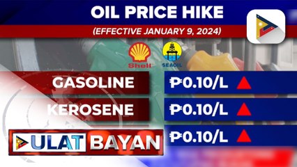Dagdag-presyo sa mga produktong petrolyo, ipatutupad bukas
