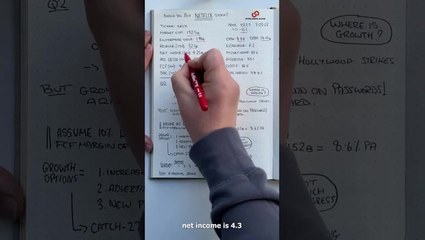 Netflix Stock Breakdown 📈 | Essential Insights for Investors