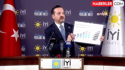 İyi Parti Sözcüsü Zorlu: "İstanbul Adayımızı Açıkladıktan Sonra Türkiye'de Olduğu Gibi İstanbulumuzda da Çok Güzel Bir Rekabet Olacak"