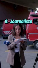 Top 10 des métiers les plus stressants