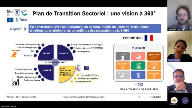 Les rencontres de la transition industrielle