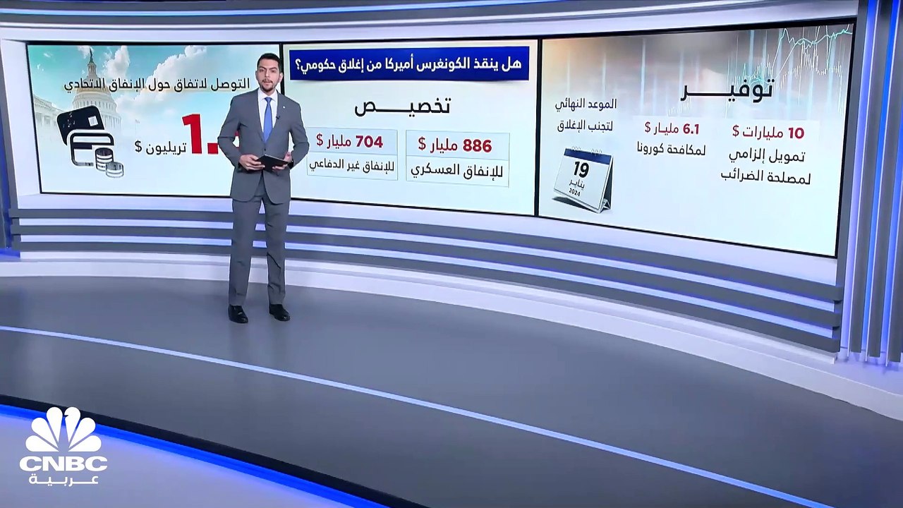 الكونغرس الأميركي.. هل ينقذ الولايات المتحدة من إغلاق حكومي؟