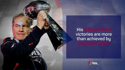Bill Belichick - Career in Numbers