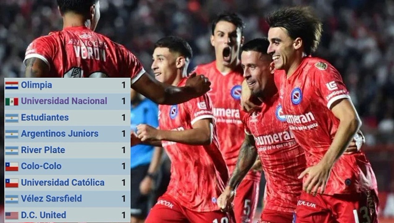 El Iceberg De La Copa Interamericana ⚽️☀️