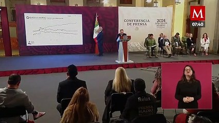 Descargar video: Precio de la canasta básica es estable en los primeros días de 2024: Profeco