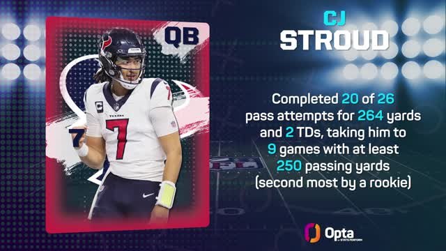 NFL Pick 6: Week 18 - Jefferson magic rounds off regular season